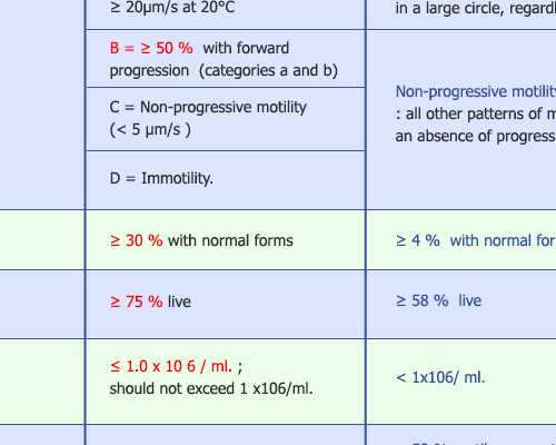 北京代怀套餐费用,北京最出名试管医院：北京最出名试管医院
