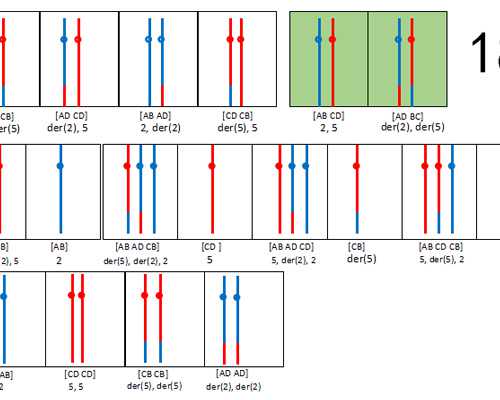 网传北京中信湘雅试管咨询区客服有假，是真的吗？