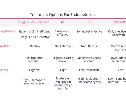 北京最可靠代孕|北京助孕公司|北京供卵试管医院|北京试管供卵试管机构_北京