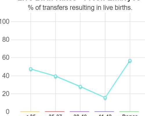 一万小时定律不靠谱，“重复性练习”不能取代“刻意练习”