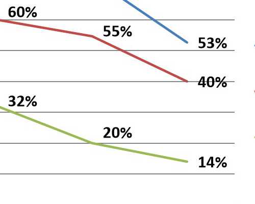 北京医学院试管代怀|白求恩和平医院试管婴儿好孕,喜添二宝！